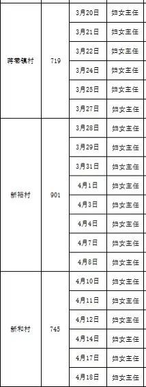 常熟市冶塘医院电话 常熟市冶塘卫生院免费两癌筛查