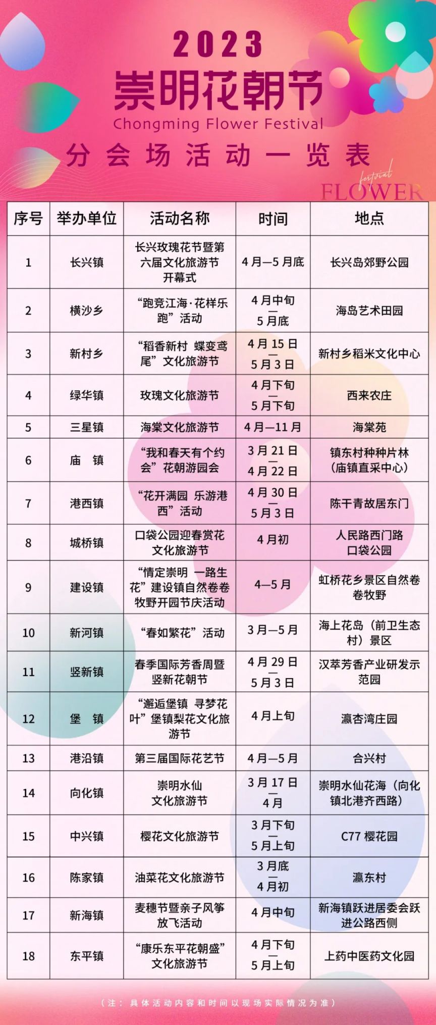 崇明森林公园花朝节 2023崇明花朝节活动日程安排表