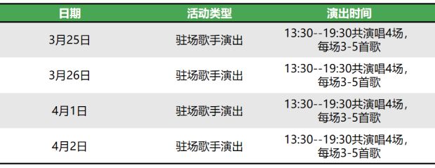 成都东安湖的桃花哪里比较多 成都东安湖开放时间