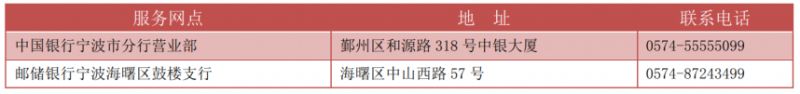 宁波社保卡去哪里办理 宁波市社保卡在哪里办理