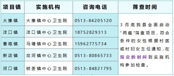 南通如东疫苗接种点 南通如东免费两癌筛查地点+咨询电话