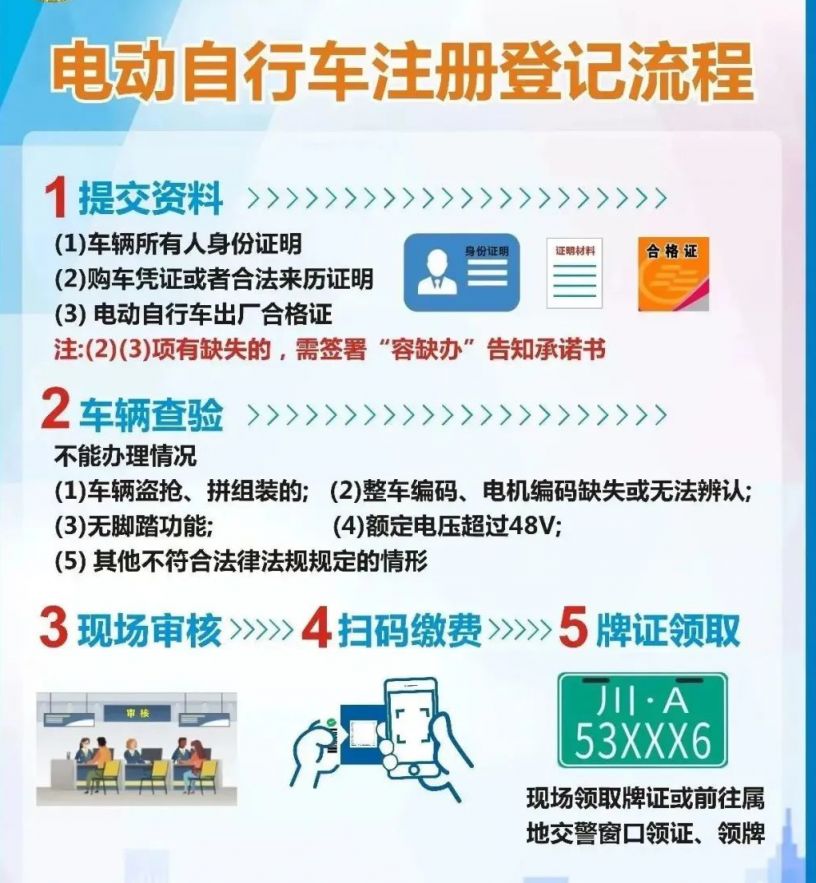 成都电动自行车上牌方法汇总 成都电动自行车上牌点