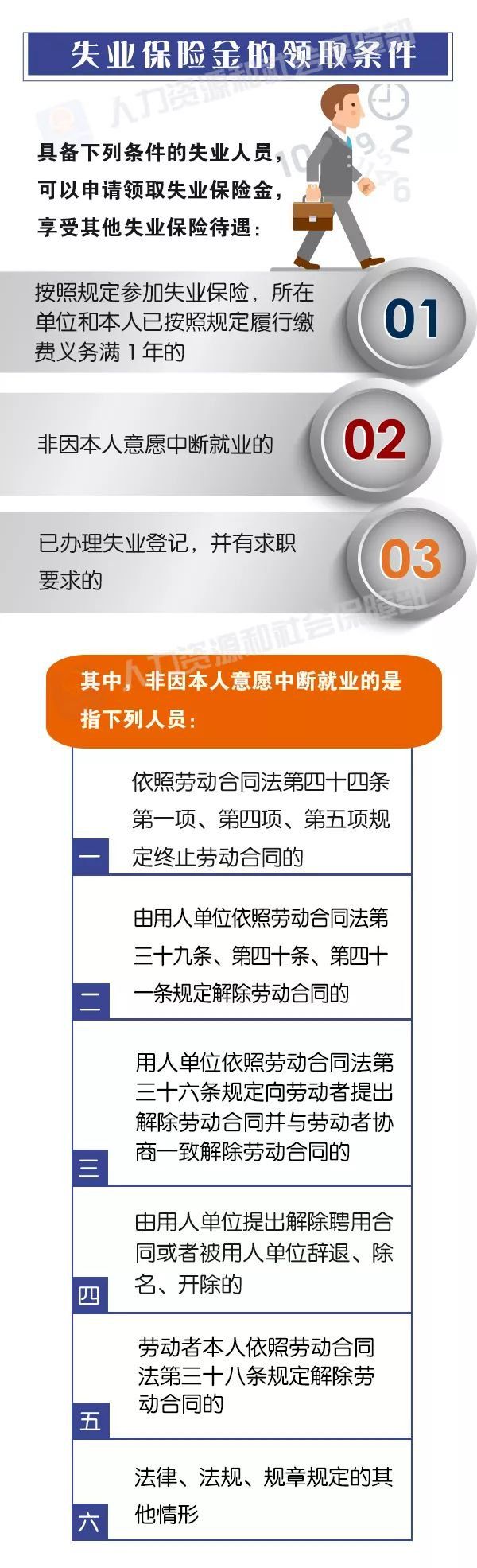 大连失业金领取次数上限 大连失业金能领几次