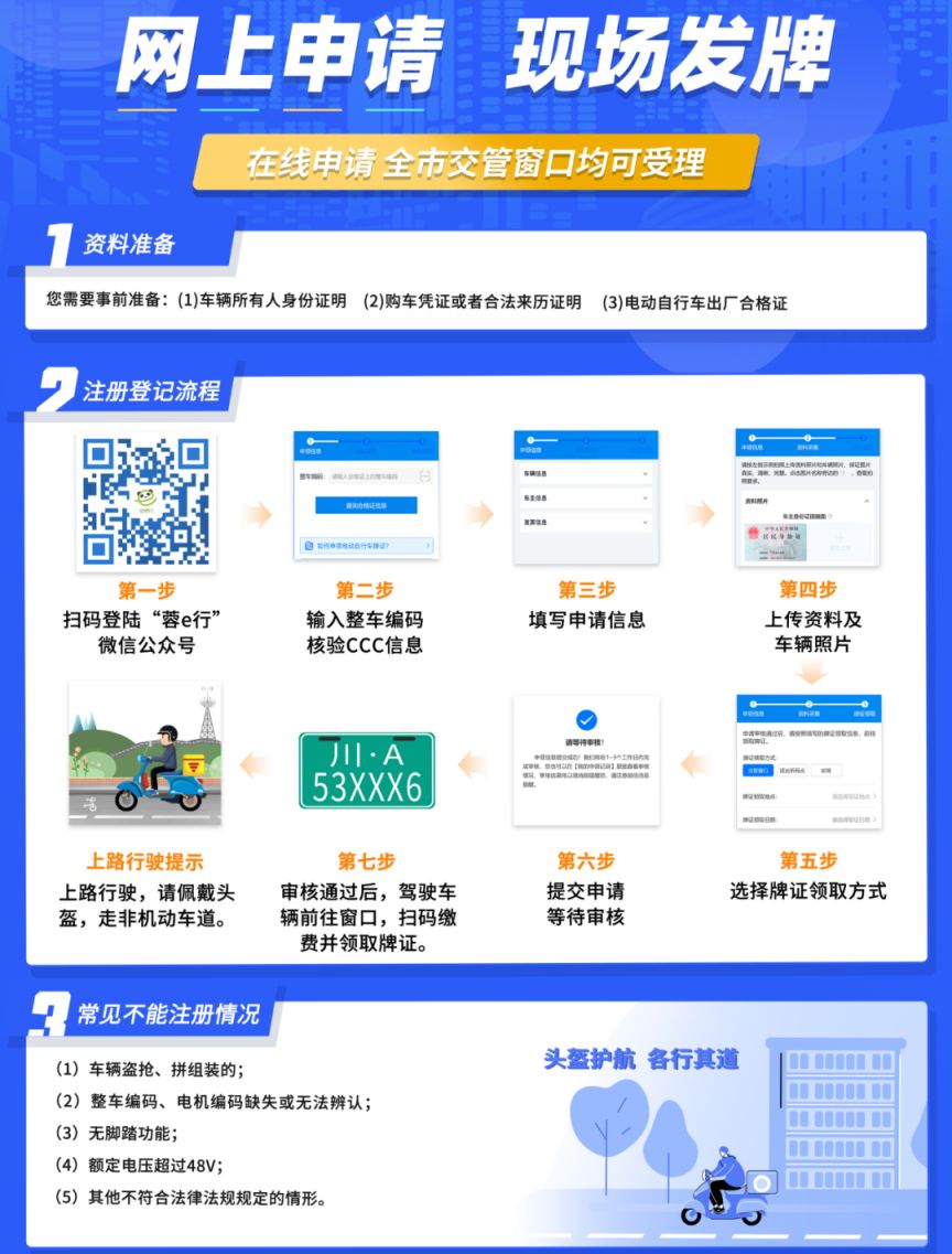 成都电动自行车上牌方法汇总 成都电动自行车上牌点