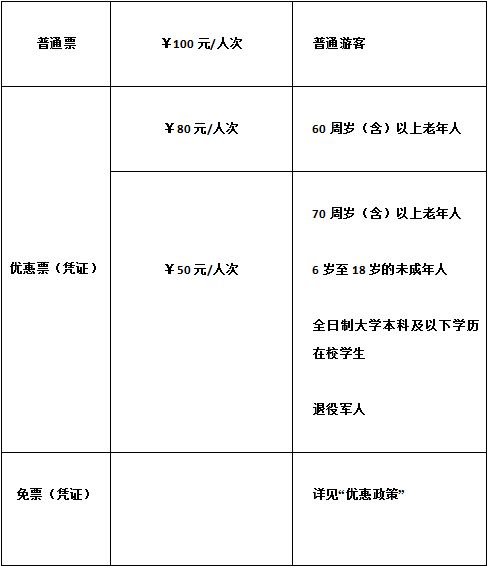 鲜花港郁金香展2021 2023上海鲜花港郁金香花展门票价格