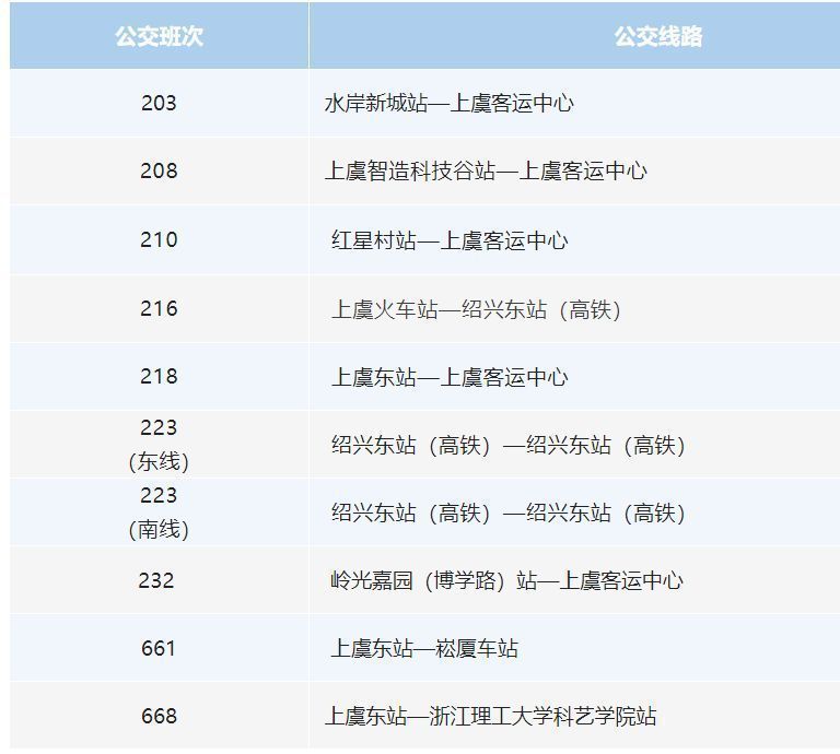 2023年绍兴曹娥江半程马拉松选手接驳公交线路