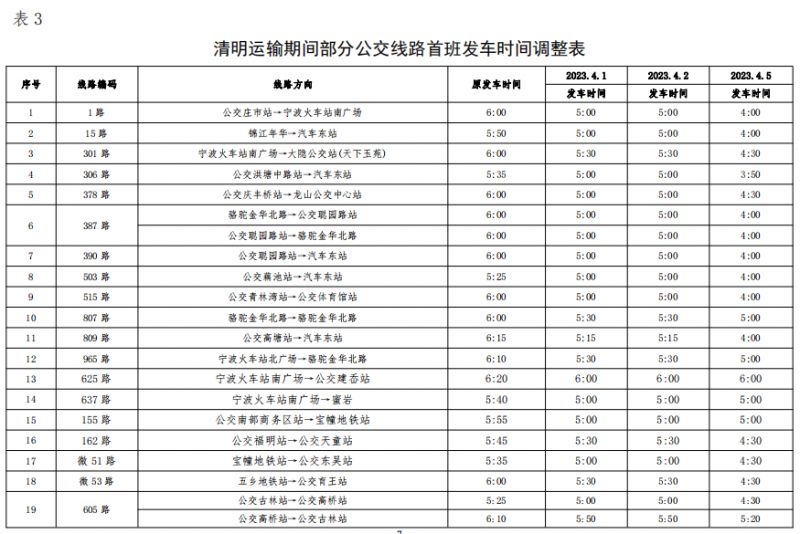 2023宁波清明扫墓公交专线运营时间是多久