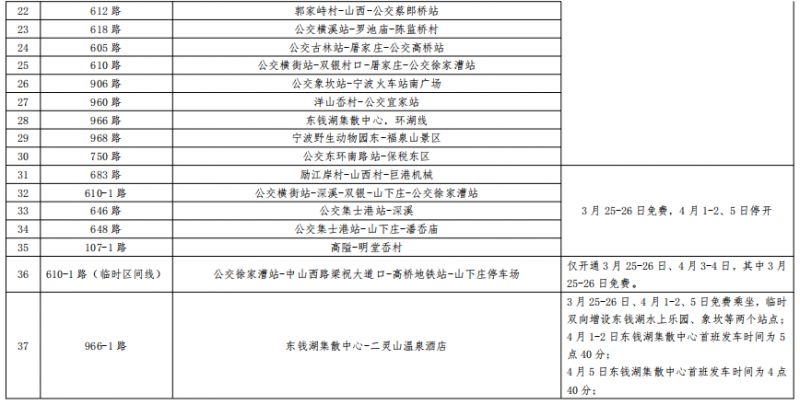 2023宁波清明扫墓公交专线运营时间是多久