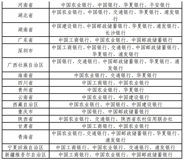 2021年黄山纪念币什么时候开始预约 黄山纪念币预约时间+银行+入口