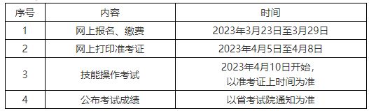 2023湖北护理类技能高考考试安排 湖北护理技能高考试题