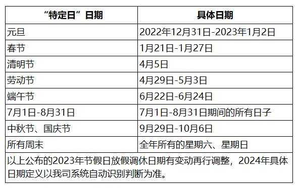 2023珠海长隆海洋王国亲子套票多少钱 珠海长隆海洋王国亲子游