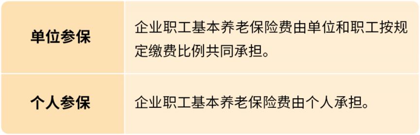 2020衡阳市灵活就业养老保险 衡阳灵活就业养老保险利弊