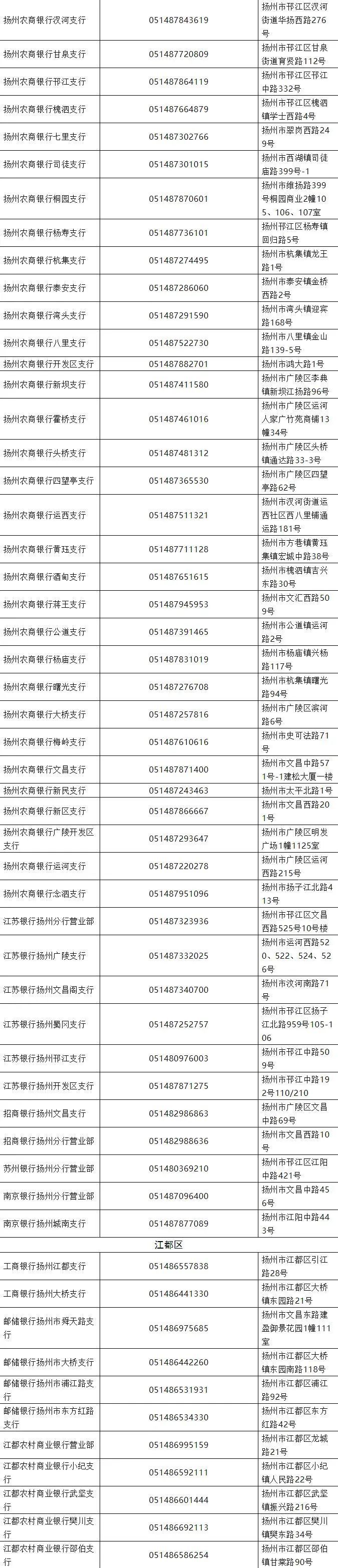 扬州第三代社保卡不换有什么后果 第三代社保卡不换有什么后果苏州