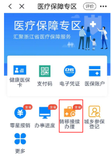 宁波医疗保险关系转移接续怎么办理流程 宁波医疗保险关系转移接续怎么办理