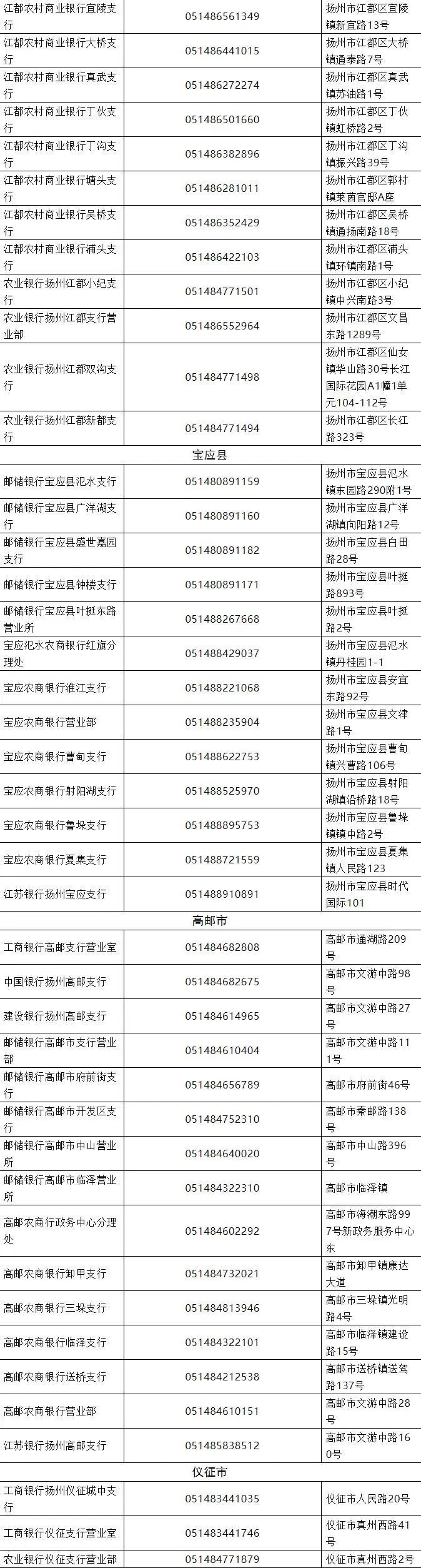 扬州第三代社保卡不换有什么后果 第三代社保卡不换有什么后果苏州