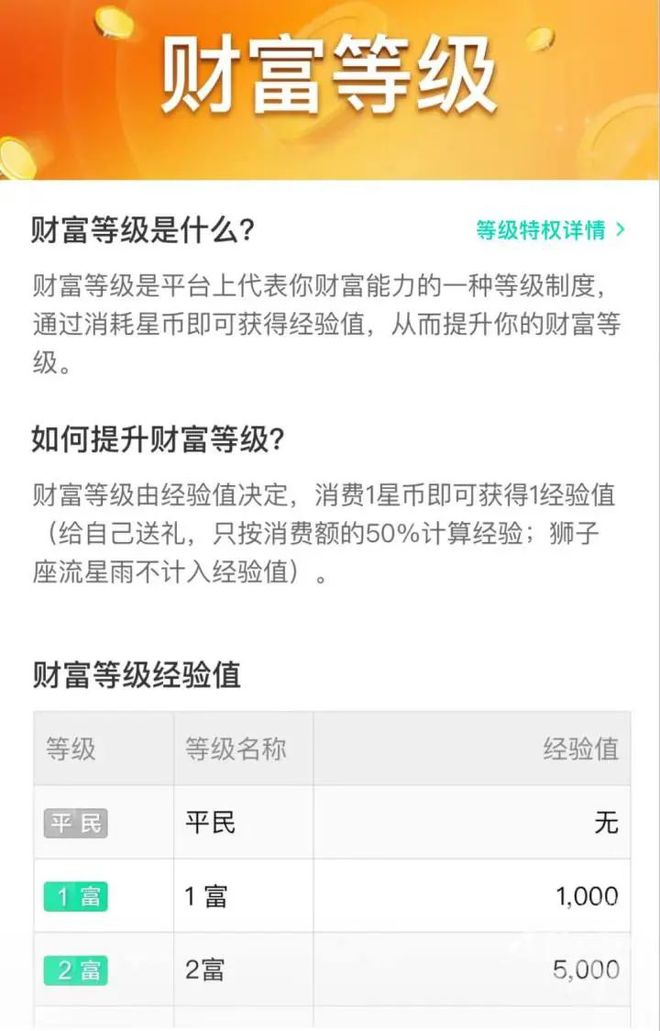 54岁阿姨贷款打赏男主播，病逝给女儿留百万债务！债务谁来背？