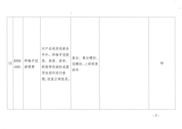 呼和浩特种植牙可以用社保卡报销吗 呼和浩特种植牙可以用社保卡报销吗