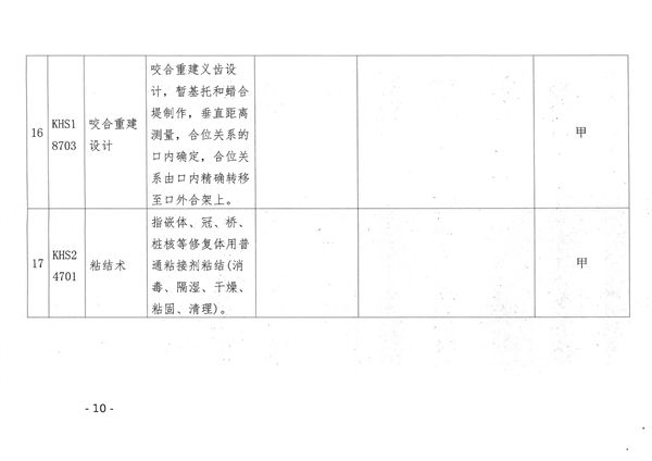 呼和浩特种植牙可以用社保卡报销吗 呼和浩特种植牙可以用社保卡报销吗