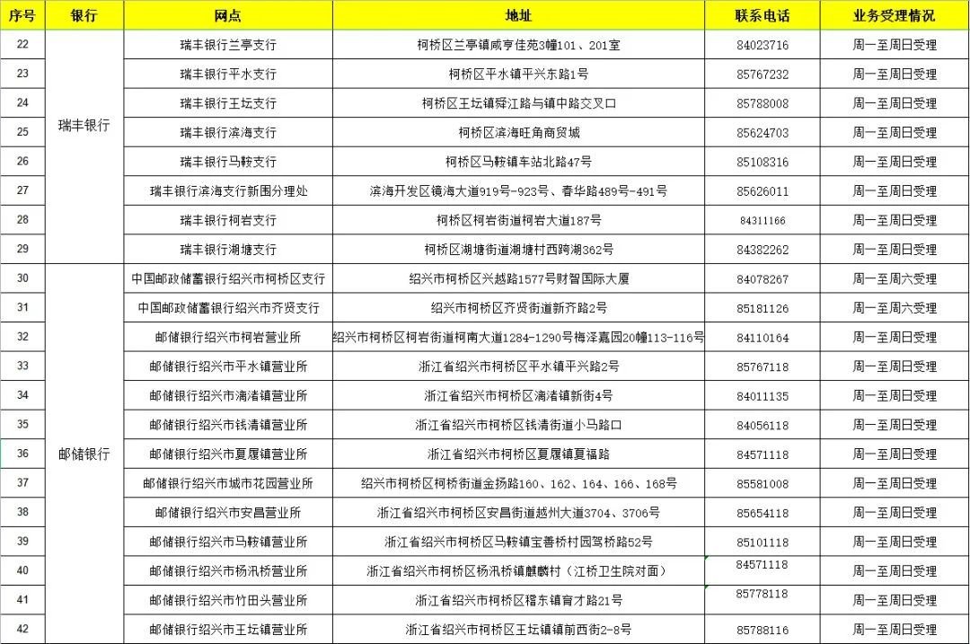 绍兴社保卡过期了哪些网点能办新卡 绍兴社保卡在哪里换