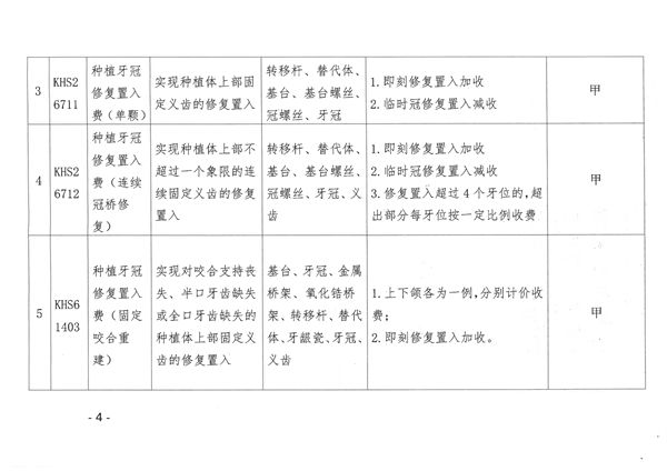 呼和浩特种植牙可以用社保卡报销吗 呼和浩特种植牙可以用社保卡报销吗