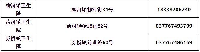 方城县儿童疫苗接种门诊地址一览 方城疫苗接种电话