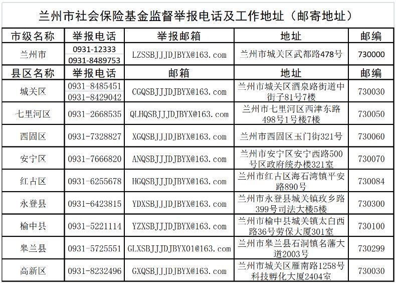 兰州代缴社保的公司是合法的吗 兰州代缴社保的公司是合法的吗