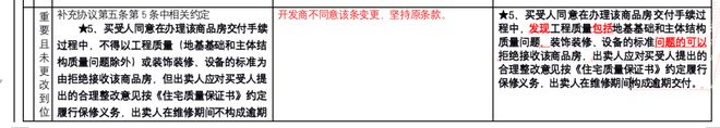 6万一平买的房子，先签合同再改条款细节？购房者慌了，“卧底”打探消息，开发商回应