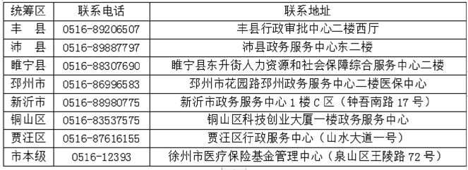 4月1日起南京和徐州异地就医双向免备案