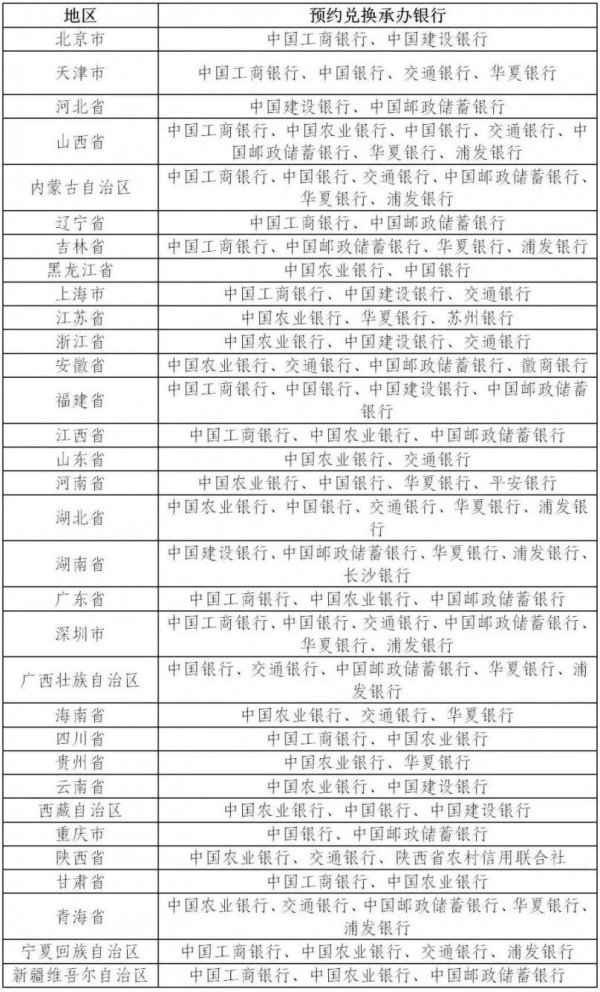 黄山普通纪念币网上卖多少钱一枚 2023山东黄山普通纪念币预约指南