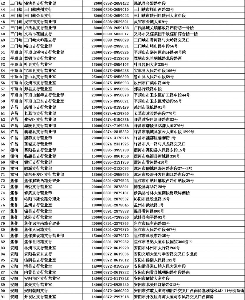 2023中国农业银行河南分行黄山纪念币预约兑换入口