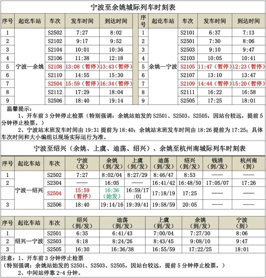 宁波城铁时间查询 2023年宁波城铁列车运营时间调整