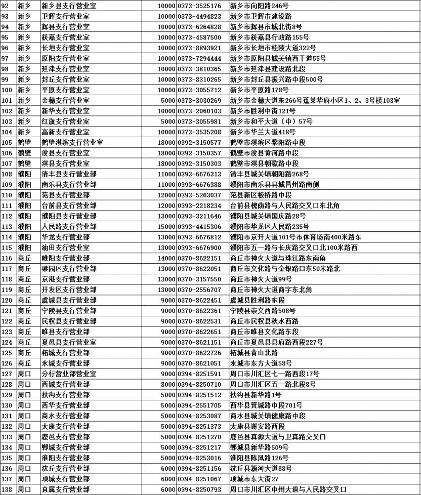 2023中国农业银行河南分行黄山纪念币预约兑换入口