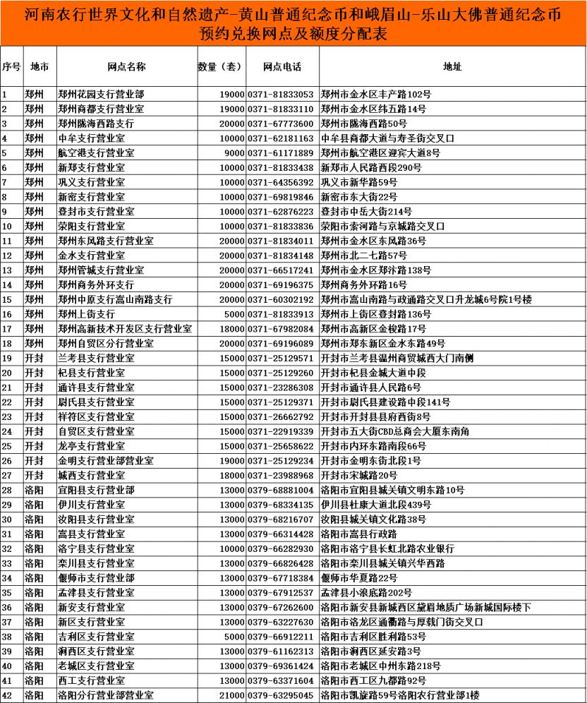 2023中国农业银行河南分行黄山纪念币预约兑换入口