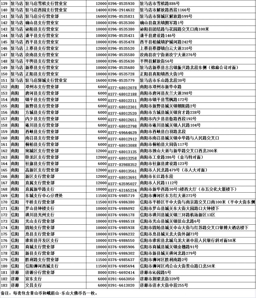 2023中国农业银行河南分行黄山纪念币预约兑换入口