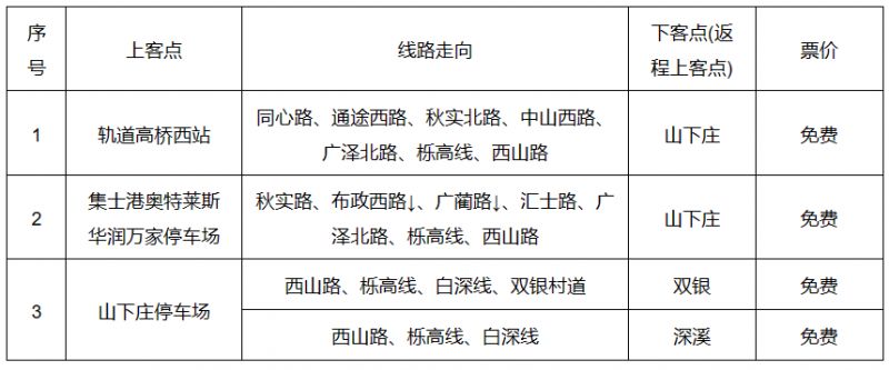 2023年宁波海曙区清明公共交通出行攻略