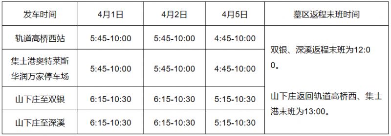 2023年宁波海曙区清明公共交通出行攻略