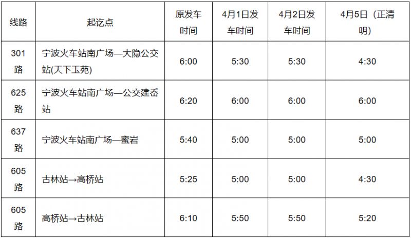 2023年宁波海曙区清明公共交通出行攻略