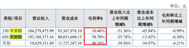 年入25亿！硬刚可乐的中国神饮，为何只在广东封神？