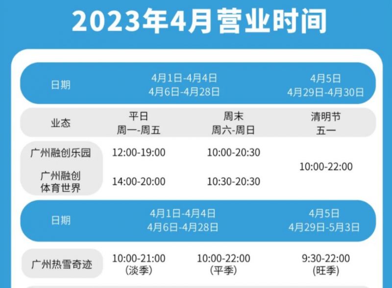 广州融创文旅城主题乐园 2023年4月广州融创文旅城开放时间