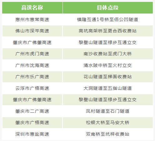 汕头2021清明 汕头清明出行高峰什么时候开始