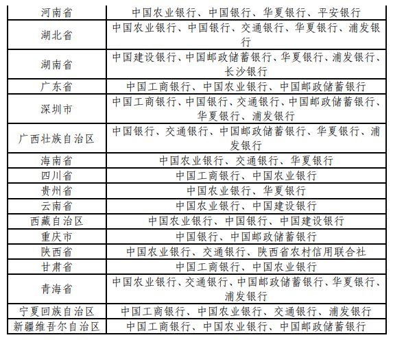 2023黄山峨眉山纪念币预约时间+入口+银行