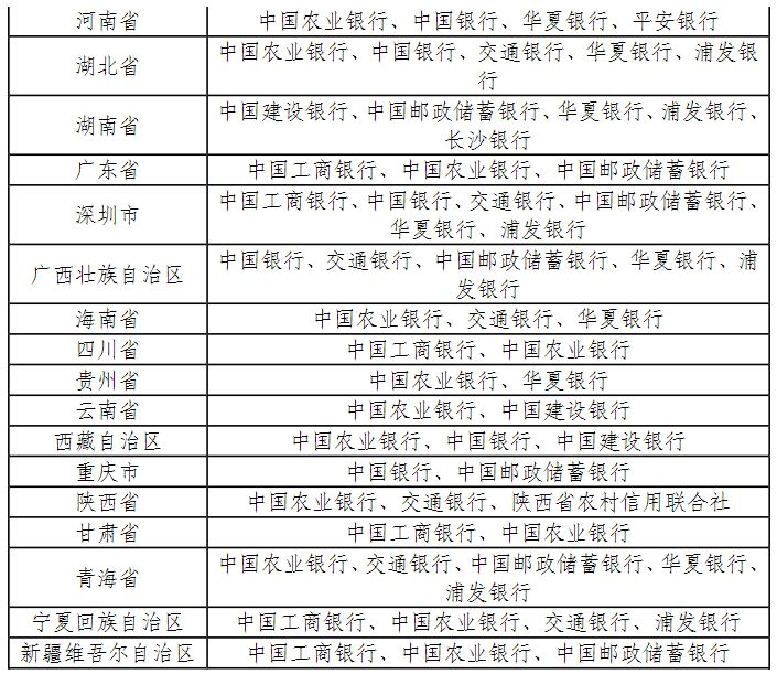 黄山纪念币最新价格 2023黄山普通纪念币预约入口