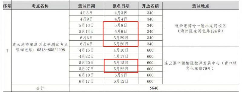 连云港2023年5月社会人员普通话水平测试报名时间