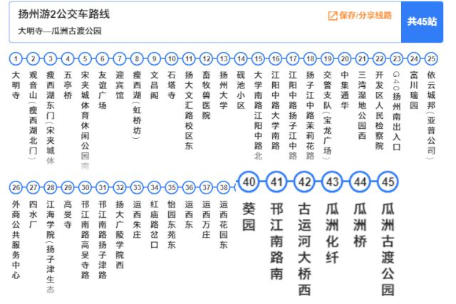 扬州瓜洲旅游景点有哪些 扬州瓜洲旅游路线打卡推荐