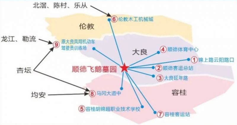 2023顺德清明节14条免费公交路线+时间+示意图