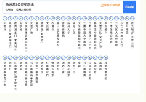 扬州游2路 扬州游2公交车经过哪些景点