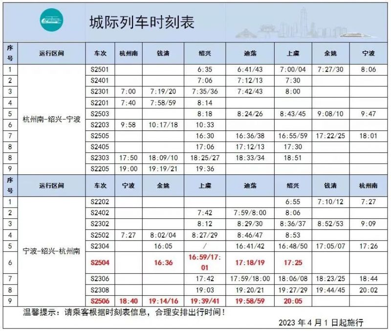 宁波至绍兴城际列车最新时刻表 2023年宁波至绍兴城铁运营最新时刻表