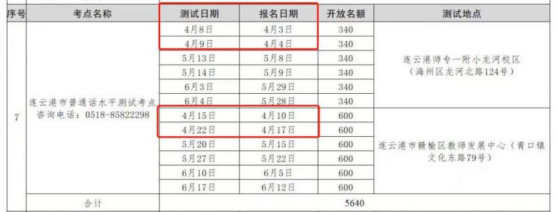 连云港2023年4月社会人员普通话水平测试有几次报名机会？