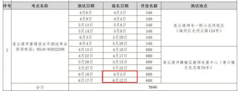 2023年6月连云港社会人员普通话水平测试报名时间