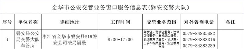 2023金华全市交管业务办理电话地址+交管业务范围汇总